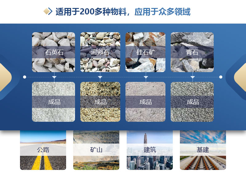 小型對(duì)輥破碎機(jī) 大型對(duì)輥制砂機(jī) 全液壓對(duì)輥破碎機(jī)廠(chǎng)家